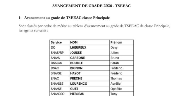 Avancements de grades TSEEAC 2026