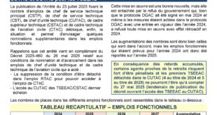 Emplois fonctionnels TSEEAC : la situation enfin débloquée