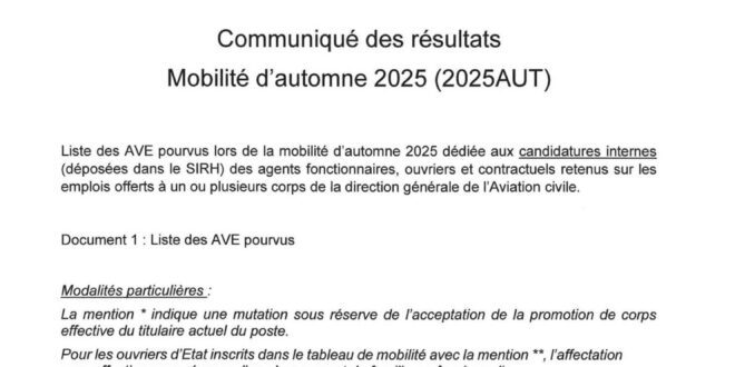 Résultats de la Campagne de Mobilité d’automne 2025