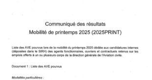 Résultats de la Campagne de Mobilité de printemps 2025