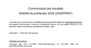 Résultats de la campagne de mobilité de printemps 2026