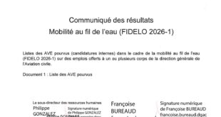 Résultats de la campagne FIDELO 2026-01