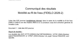 Résultats de la FIDELO 2026-2