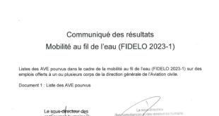 Résultats Mobilité FIDELO 2023-1