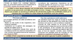 Réunion DSAC – Organisations Syndicales sur la surveillance technique de l’Assistance en Escale